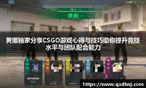 黄娜独家分享CSGO游戏心得与技巧助你提升竞技水平与团队配合能力